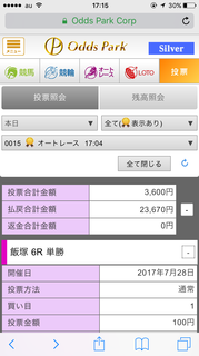 飯塚オートレース　過去最高大穴２